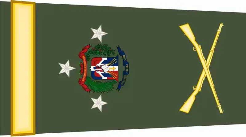 各国军衔标识：多米尼加