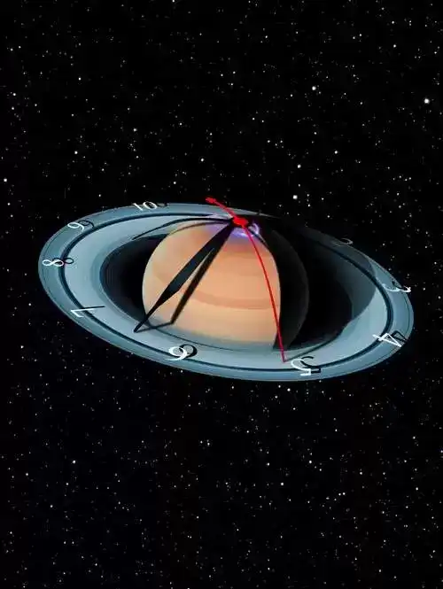 关于土星敲黑板的知识点