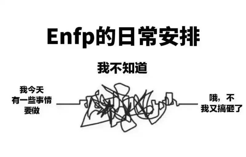 网络热梗百科：“enfp”是什么意思？