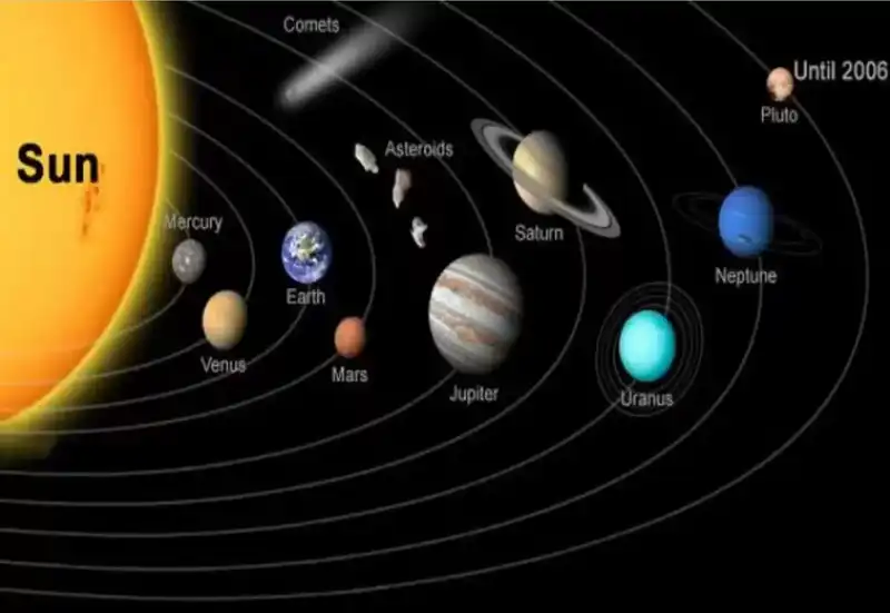 关于神奇的水星你知道多少？