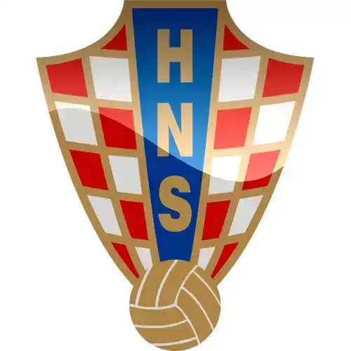 克罗地亚国家队大名单：入选国家队的25人大名单