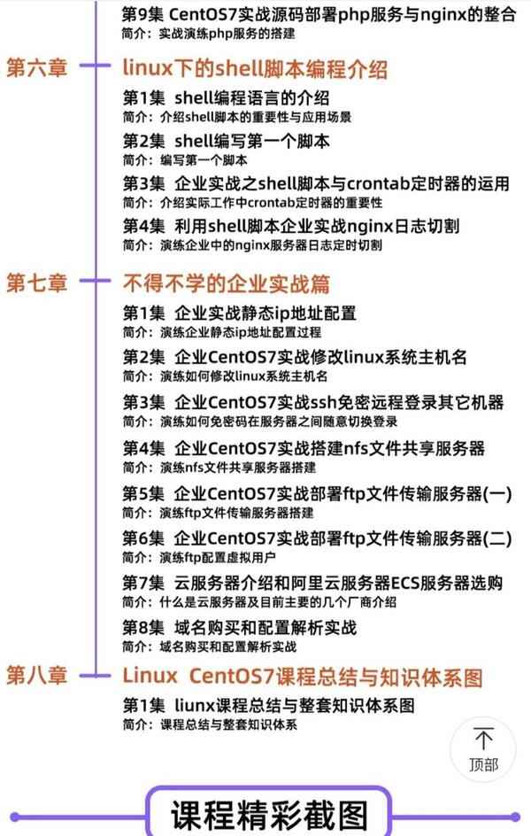 最新最全Linux视频教程零基础到精通基础Shell入门编程实战 全套服务器运维视频教程,全套视频教程学习资料通过百度云网盘下载 