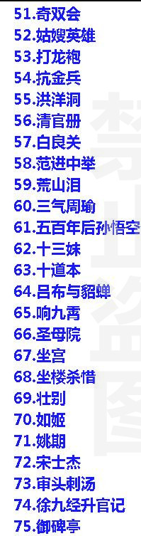 百G京剧mp3音频视频全剧全集合集打包下载,全套视频教程学习资料通过百度云网盘下载 