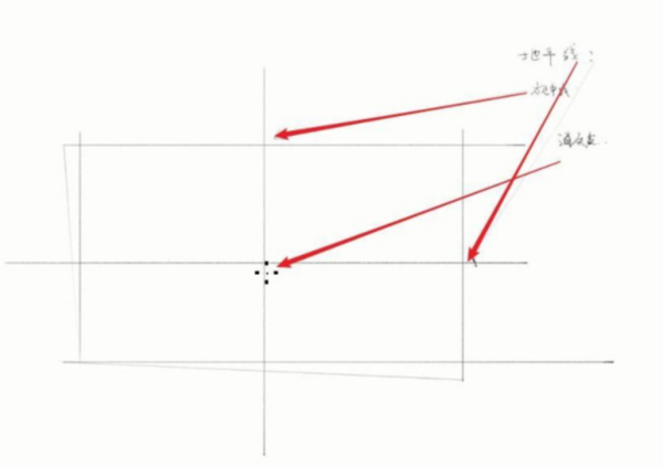 绘画初学者如何练习透视？很火的透视练习法分享给你们！