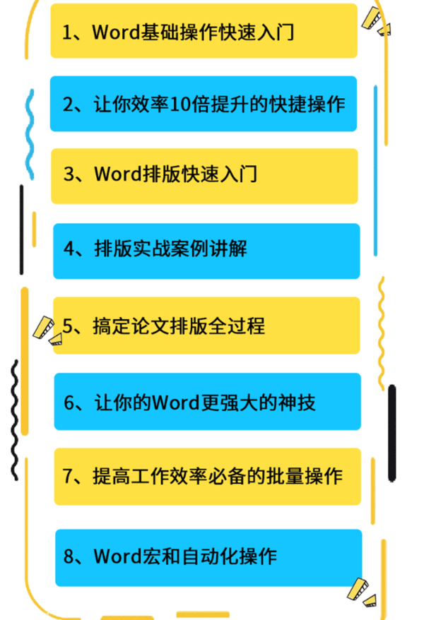 Word视频教程从基础到高手,全套视频教程学习资料通过百度云网盘下载 