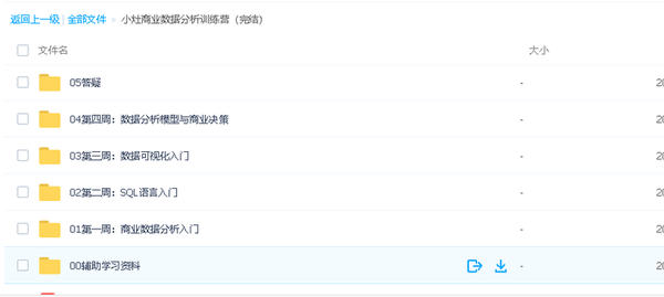 小灶商业数据分析训练营,全套视频教程学习资料通过百度云网盘下载 