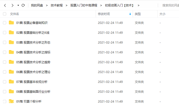 股票入门初、中、高级全套课程,全套视频教程学习资料通过百度云网盘下载 