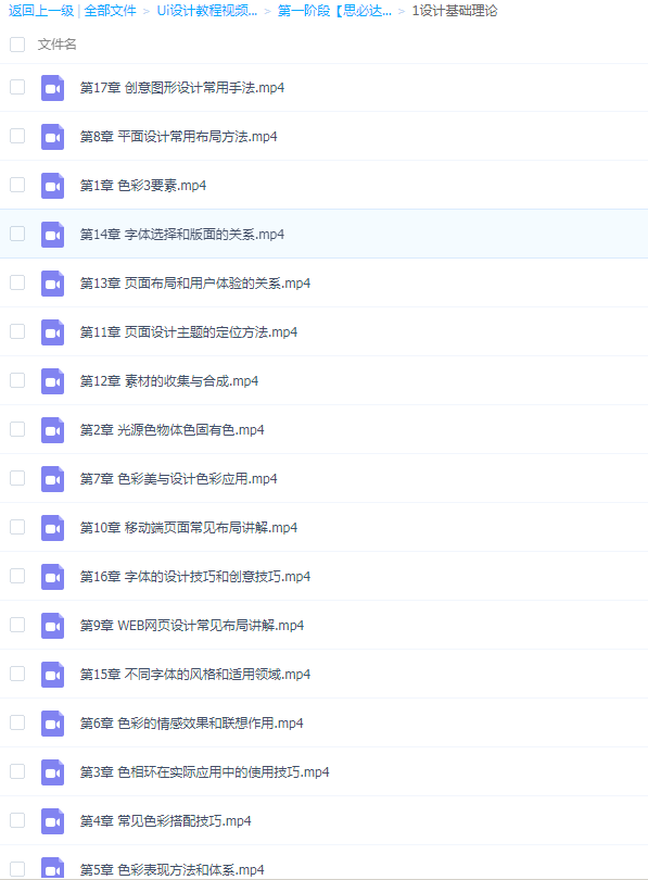 【Ui设计教程视频】分三个阶段_很全面的Ui设计课,全套视频教程学习资料通过百度云网盘下载 