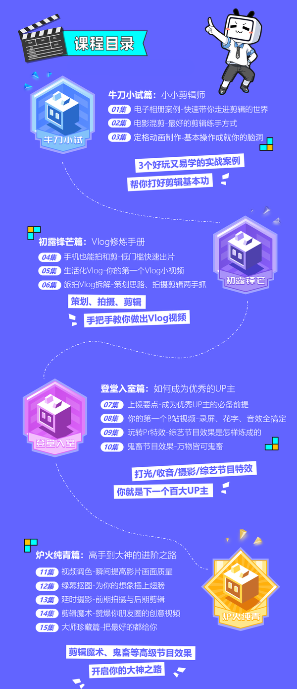 李兴兴的《AE+Pr高能秘籍课》合集教程,全套视频教程学习资料通过百度云网盘下载 