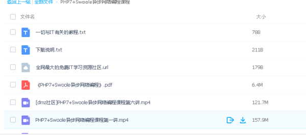  PHP7+Swoole异步网络编程视频课程 共7课,全套视频教程学习资料通过百度云网盘下载 