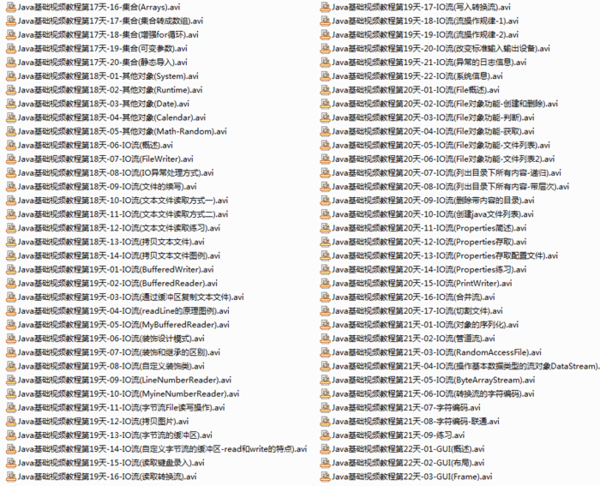 Java编程基础视频教程,全套视频教程学习资料通过百度云网盘下载 