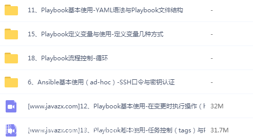  Ansible自动化运维应用实战视频教程 it教程,全套视频教程学习资料通过百度云网盘下载 