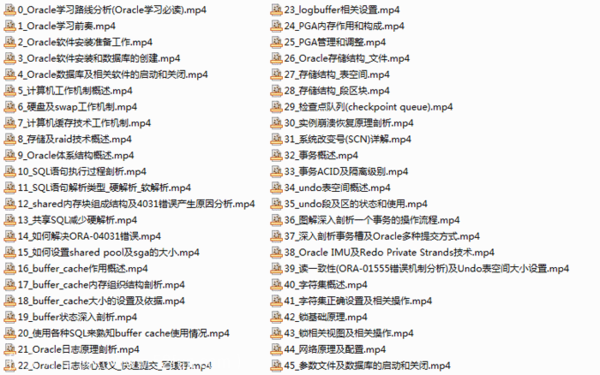 oracle数据库入门教程,全套视频教程学习资料通过百度云网盘下载 