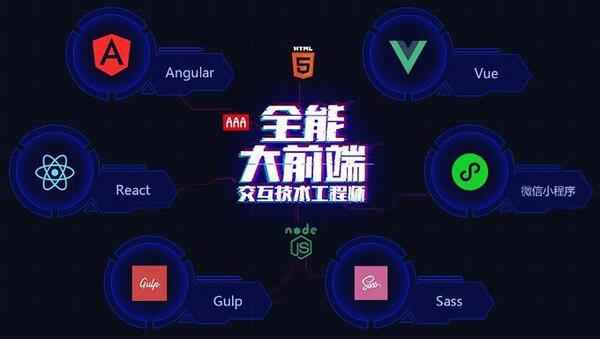 后盾网2017全新HTML5视频教程web开发系列教程,全套视频教程学习资料通过百度云网盘下载 