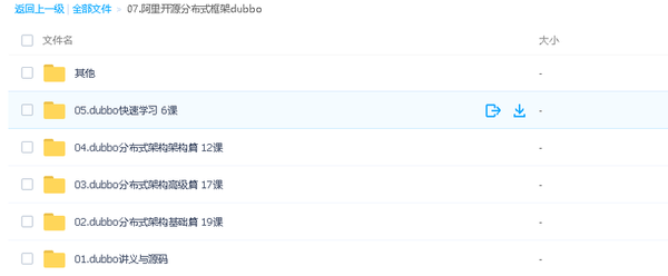  阿里开源分布式框架dubbo,全套视频教程学习资料通过百度云网盘下载 