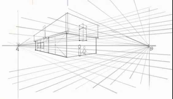 绘画初学者如何练习透视？很火的透视练习法分享给你们！