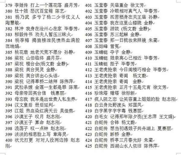 3985部越剧全集mp3音频高清视频全剧合集打包下载,全套视频教程学习资料通过百度云网盘下载 