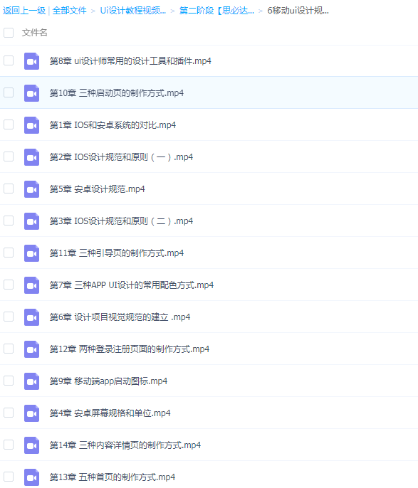 【Ui设计教程视频】分三个阶段_很全面的Ui设计课,全套视频教程学习资料通过百度云网盘下载 