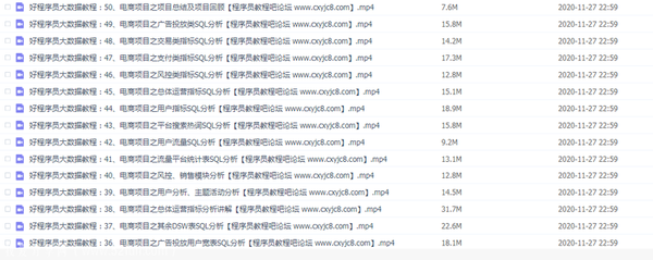 2020好程序员大数据项目之电商数仓教程,全套视频教程学习资料通过百度云网盘下载 