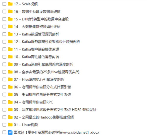 奈学教育—大数据研发-架构资料包,全套视频教程学习资料通过百度云网盘下载 