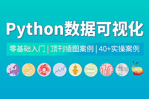 菊安酱和菜菜的Python可视化50图,全套视频教程学习资料通过百度云网盘下载 