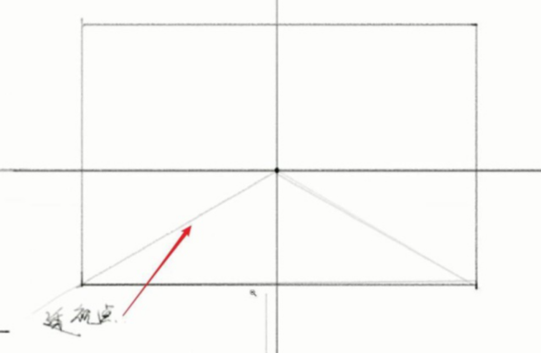 绘画初学者如何练习透视？很火的透视练习法分享给你们！