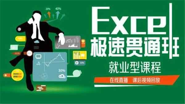 Offce Excel 2010高阶培训视频教程 (宏和 VBA企业级高级应用）Excel 培训视频教程42集,全套视频教程学习资料通过百度云网盘下载