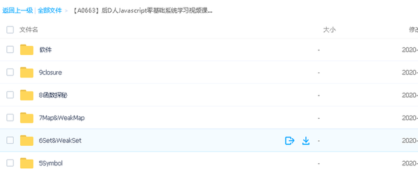  后D人Javascript零基础系统学习课程视频教程,全套视频教程学习资料通过百度云网盘下载 
