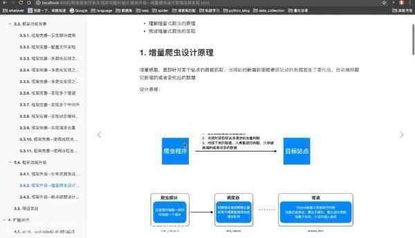 44G-26章节Python盖世修炼最新实战 全新升级版Python全栈架构师高级课程 从零实战,全套视频教程学习资料通过百度云网盘下载 