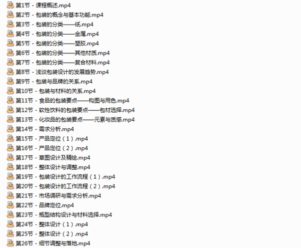包装设计教程从零开始学包装设计,全套视频教程学习资料通过百度云网盘下载 