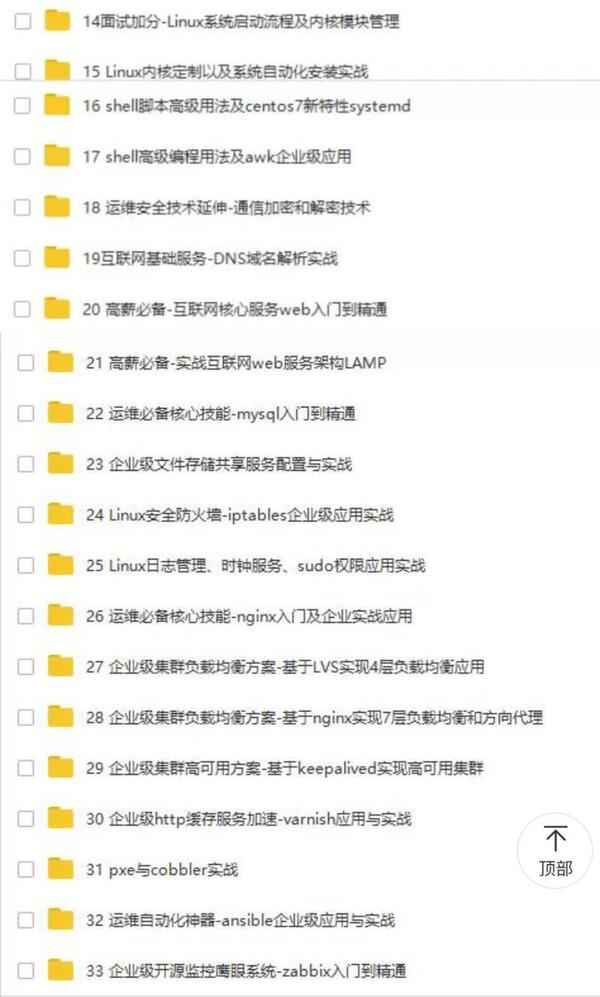 最新最全Linux视频教程零基础到精通基础Shell入门编程实战 全套服务器运维视频教程,全套视频教程学习资料通过百度云网盘下载 