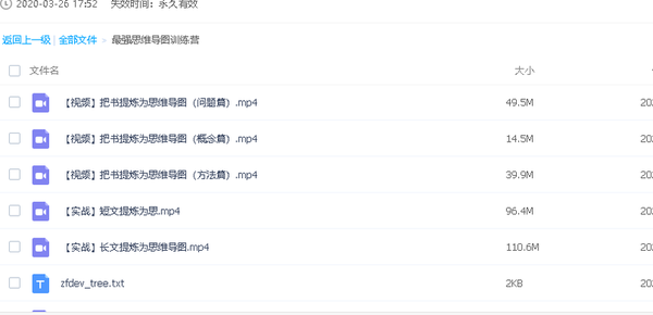  最强思维导图训练营教程,全套视频教程学习资料通过百度云网盘下载 