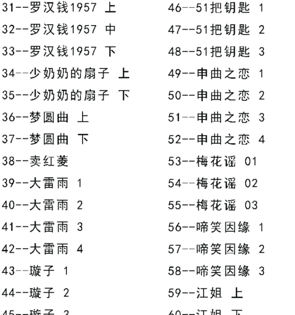 河南坠子大全视频_河南坠子戏全集mp3下载,全套视频教程学习资料通过百度云网盘下载 