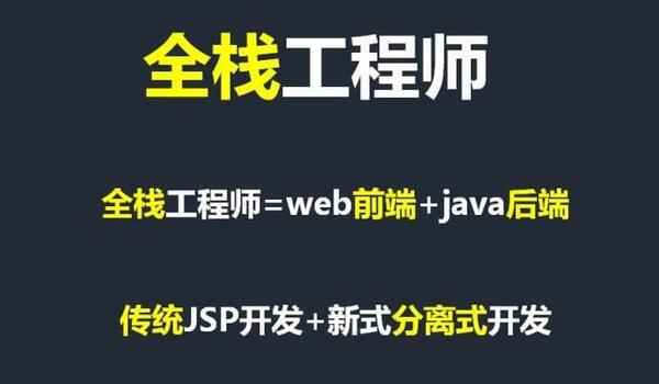 JavaWeb开发工程师,全套视频教程学习资料通过百度云网盘下载 