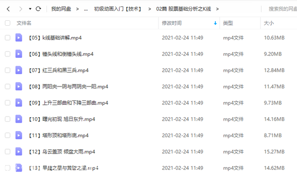 股票入门初、中、高级全套课程,全套视频教程学习资料通过百度云网盘下载 