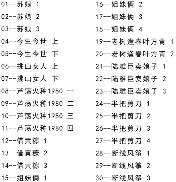 河南坠子大全视频_河南坠子戏全集mp3下载,全套视频教程学习资料通过百度云网盘下载 