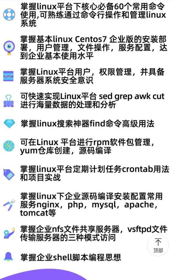 最新最全Linux视频教程零基础到精通基础Shell入门编程实战 全套服务器运维视频教程,全套视频教程学习资料通过百度云网盘下载 