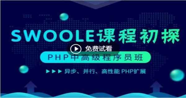 PHP异步通信框架Swoole解读,全套视频教程学习资料通过百度云网盘下载