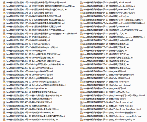 Java编程基础视频教程,全套视频教程学习资料通过百度云网盘下载 