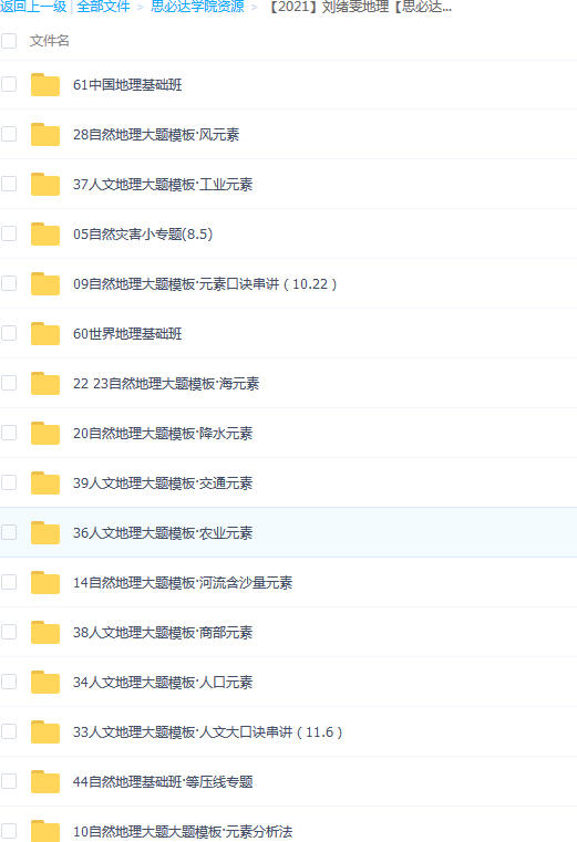2021刘勖雯地理联报班,全套视频教程学习资料通过百度云网盘下载 