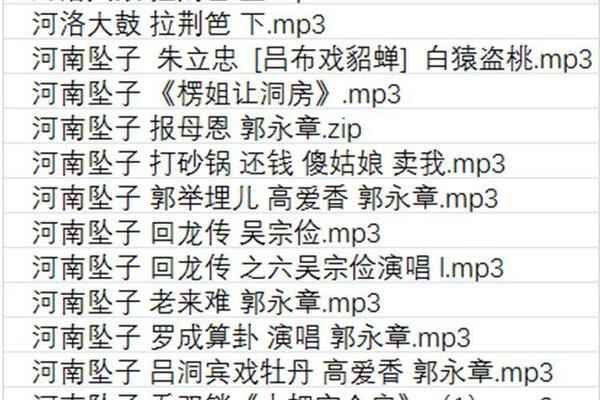 河南坠子大全视频_河南坠子戏全集mp3下载,全套视频教程学习资料通过百度云网盘下载 