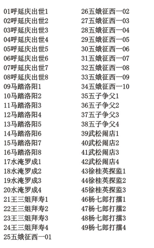 河南坠子大全视频_河南坠子戏全集mp3下载,全套视频教程学习资料通过百度云网盘下载 