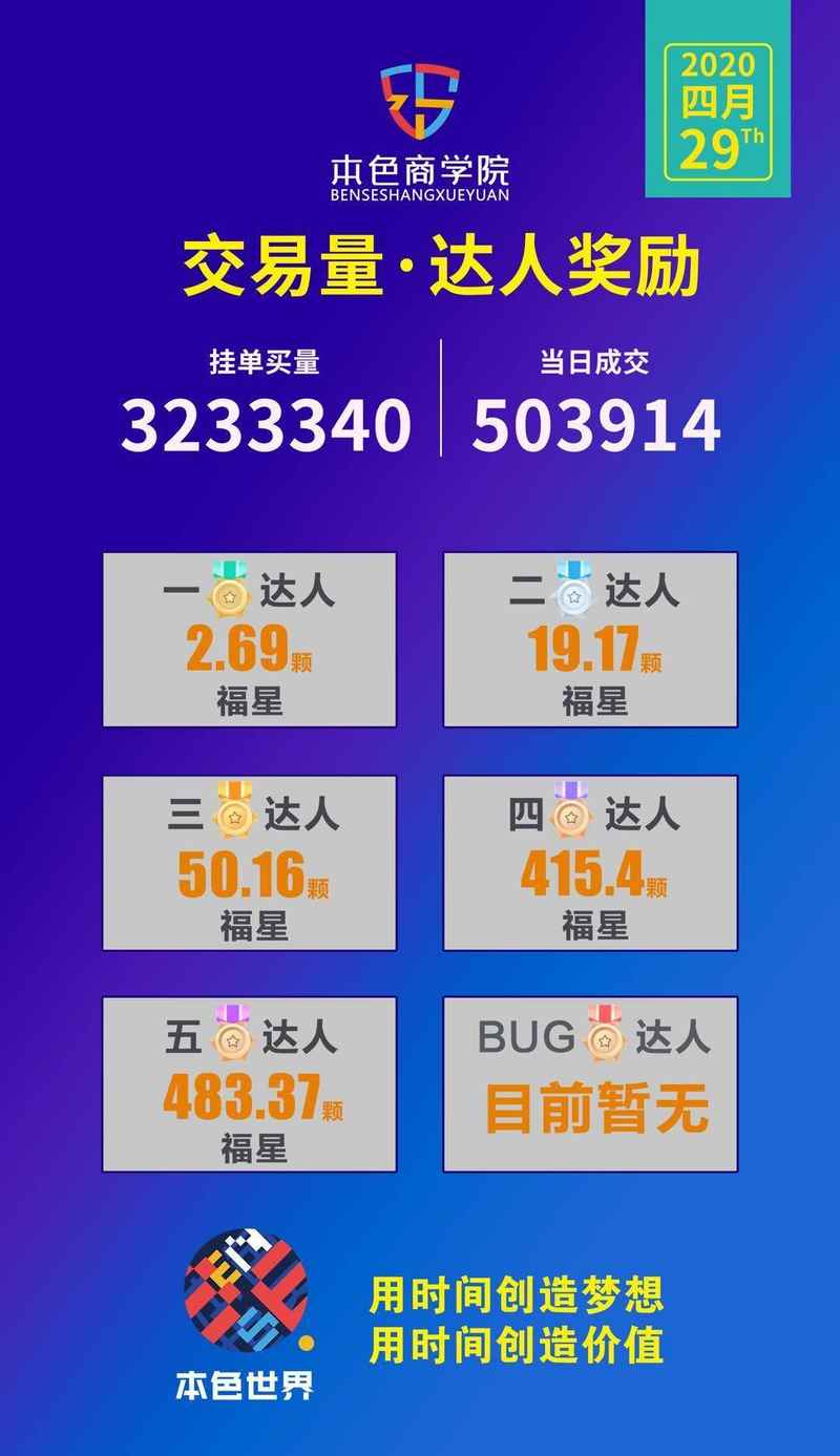 本色世界撸羊毛 无需成年16岁以上可撸