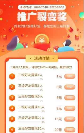 趣闲赚真的可以赚钱吗？这期活动最高可赚3500元