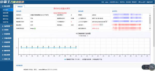 小霸王万能站群池6.3无限制版(SEO优化)