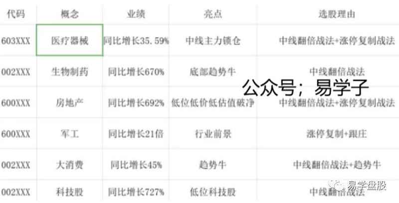 美团京东阿里腾讯等巨头股价大跌 这是一个信号