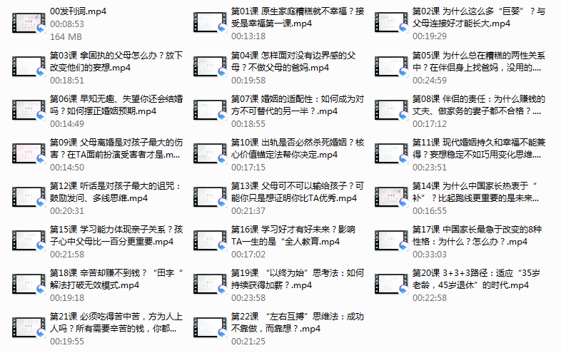 【完结】李中莹幸福关系课,全套视频教程学习资料通过百度云网盘下载