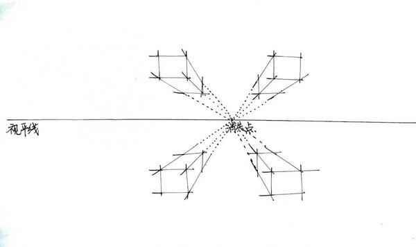如何用简单的方法画透视图？透视图怎么画？