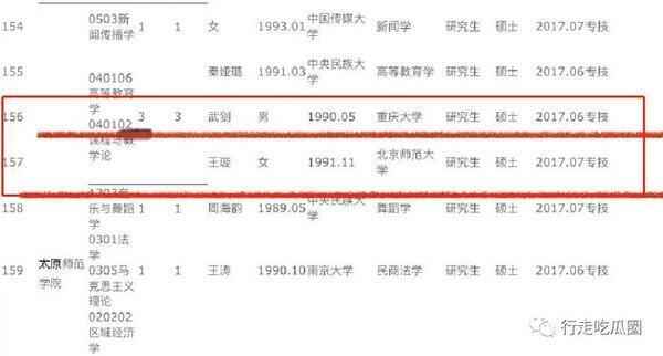 太原师范学院王璇与同事武剑通奸2年，完整版聊天记录爆出