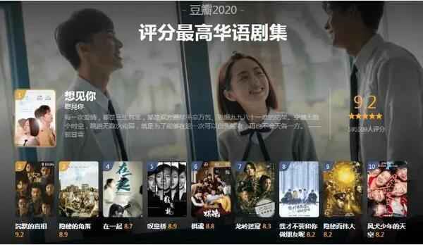 回顾2020年，10部评分最高的华语电视剧，你都看了吗？